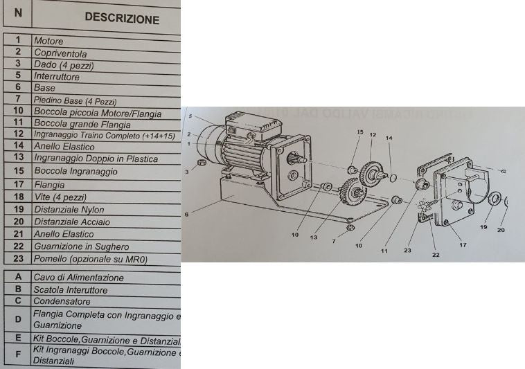 | Acquista su ferramentabeniamino.it