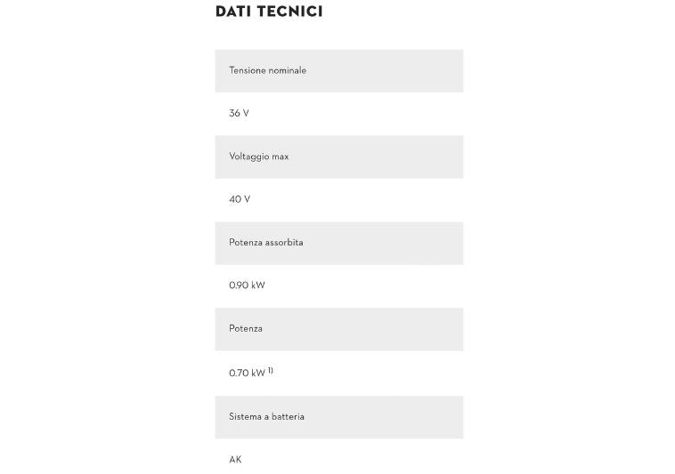 Dati tecnici MSA 60.0 C Stihl. | Acquista su ferramentabeniamino.it
