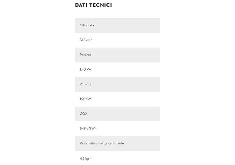 Dati Tecnici MS 172 Stihl. | Acquista su ferramentabeniamino.it