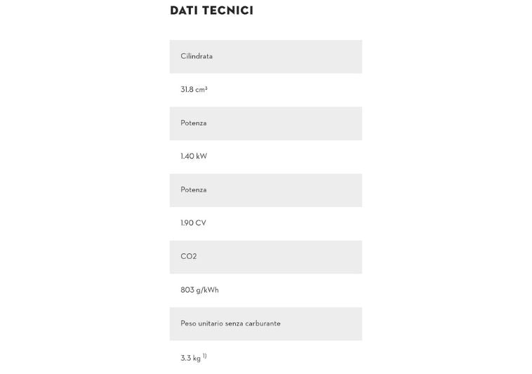 Dati Tecnici MS 194 T Stihl. | Acquista su ferramentabeniamino.it