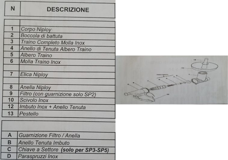 | Acquista su ferramentabeniamino.it
