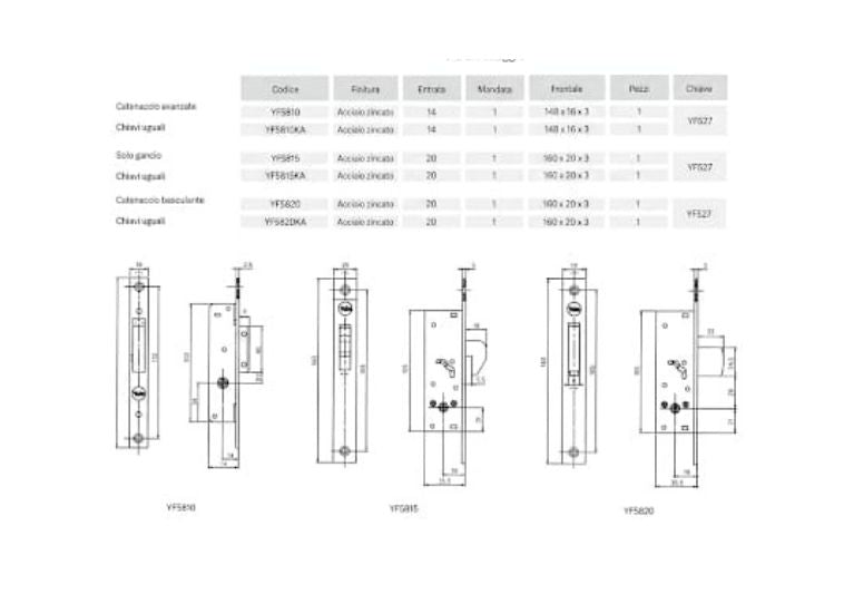 YF58 misure ed esploso Yale. | Acquista su ferramentabeniamino.it